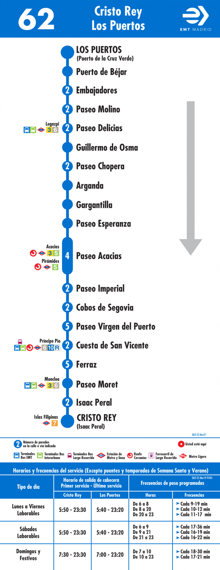 Horario de vuelta