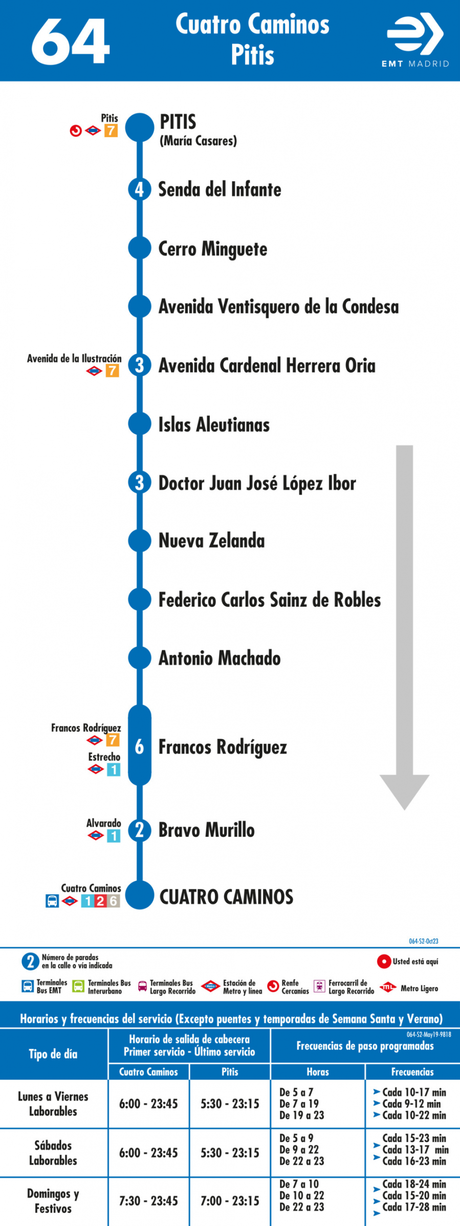 Horario de vuelta