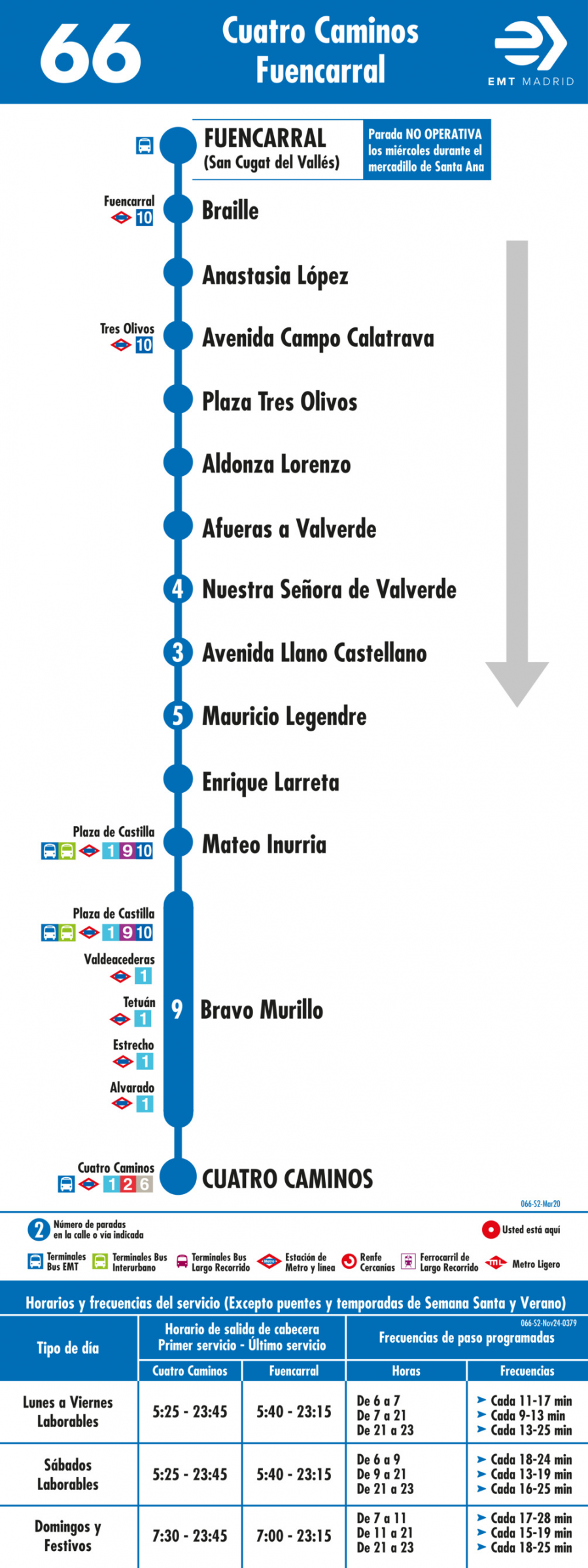 Horario de vuelta