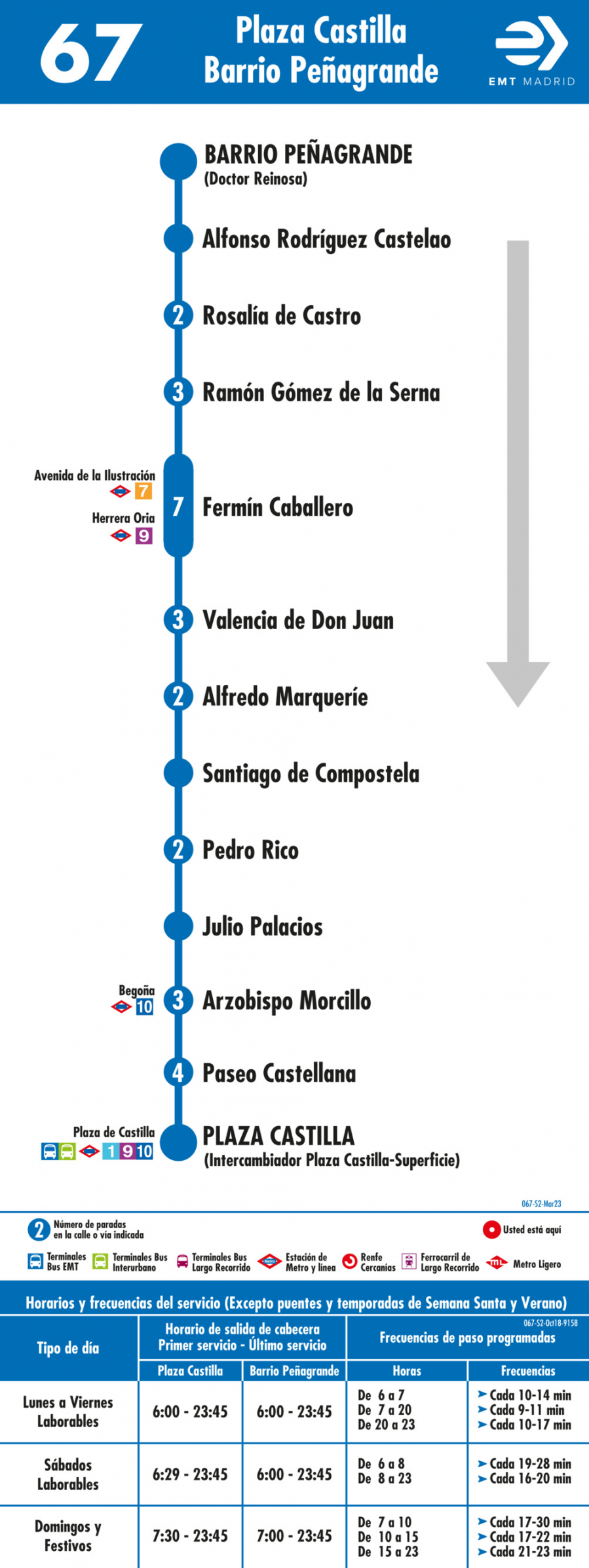 Horario de vuelta