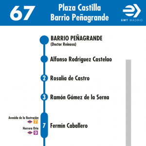Horario de vuelta Línea 67 Autobuses EMT