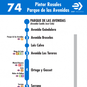 Horario de vuelta Línea 74 Autobuses EMT