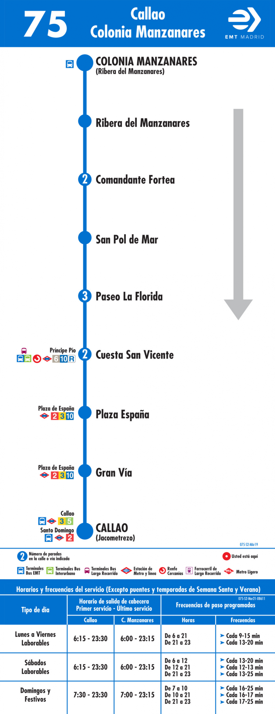 Horario de vuelta