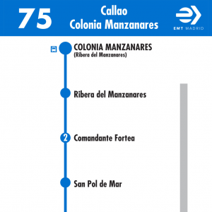 Horario de vuelta Línea 75 Autobuses EMT