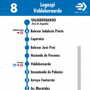 Horario de vuelta Línea 8 Autobuses EMT