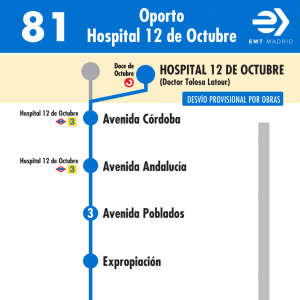 Horario de vuelta Línea 81 Autobuses EMT
