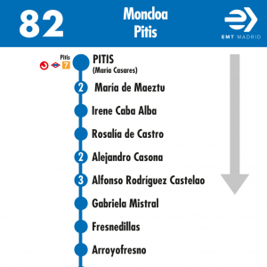 Horario de vuelta Línea 82 Autobuses EMT