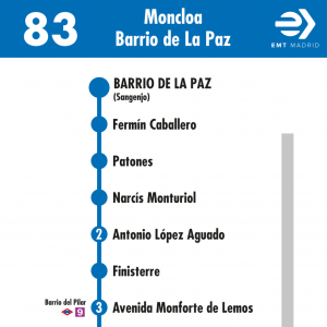Horario de vuelta Línea 83 Autobuses EMT