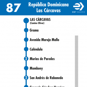 Horario de vuelta Línea 87 Autobuses EMT