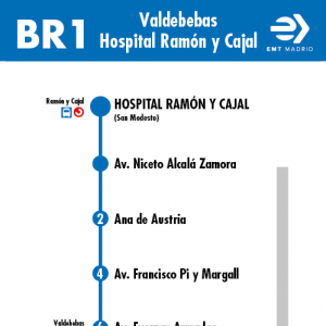 Horario de vuelta Línea BR1 Autobuses EMT