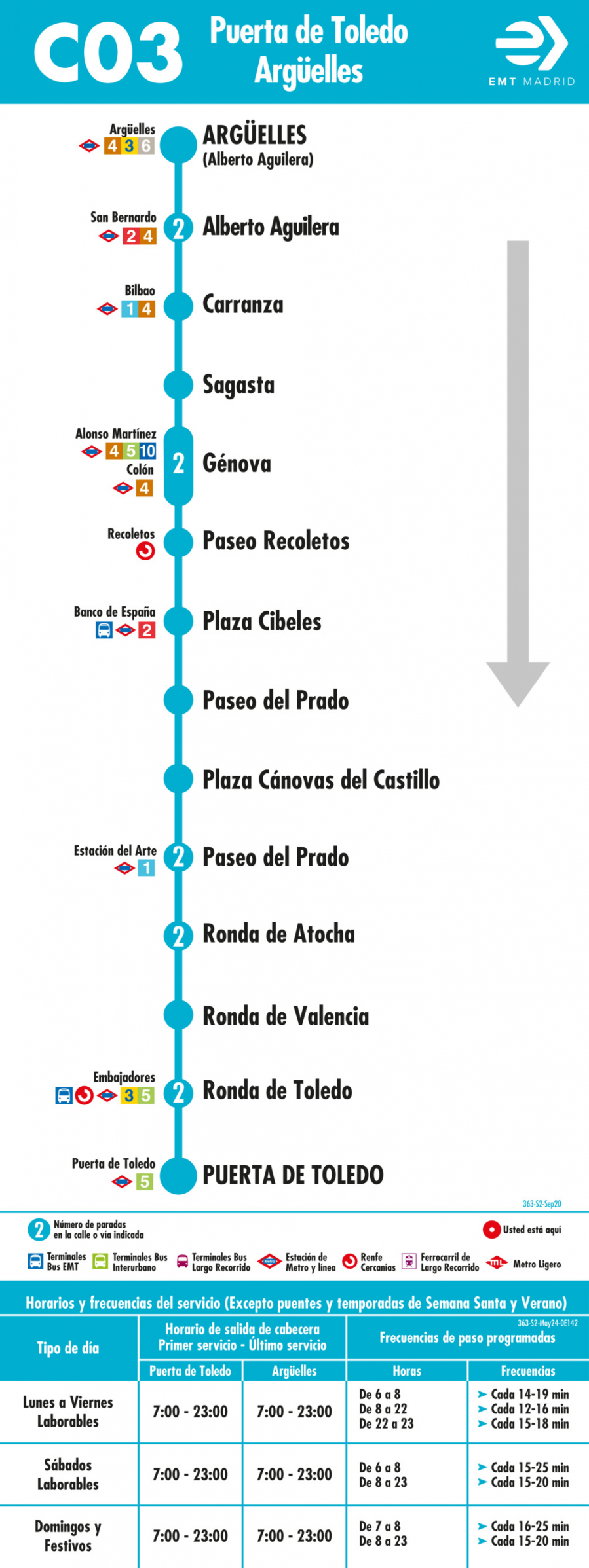 Horario de vuelta