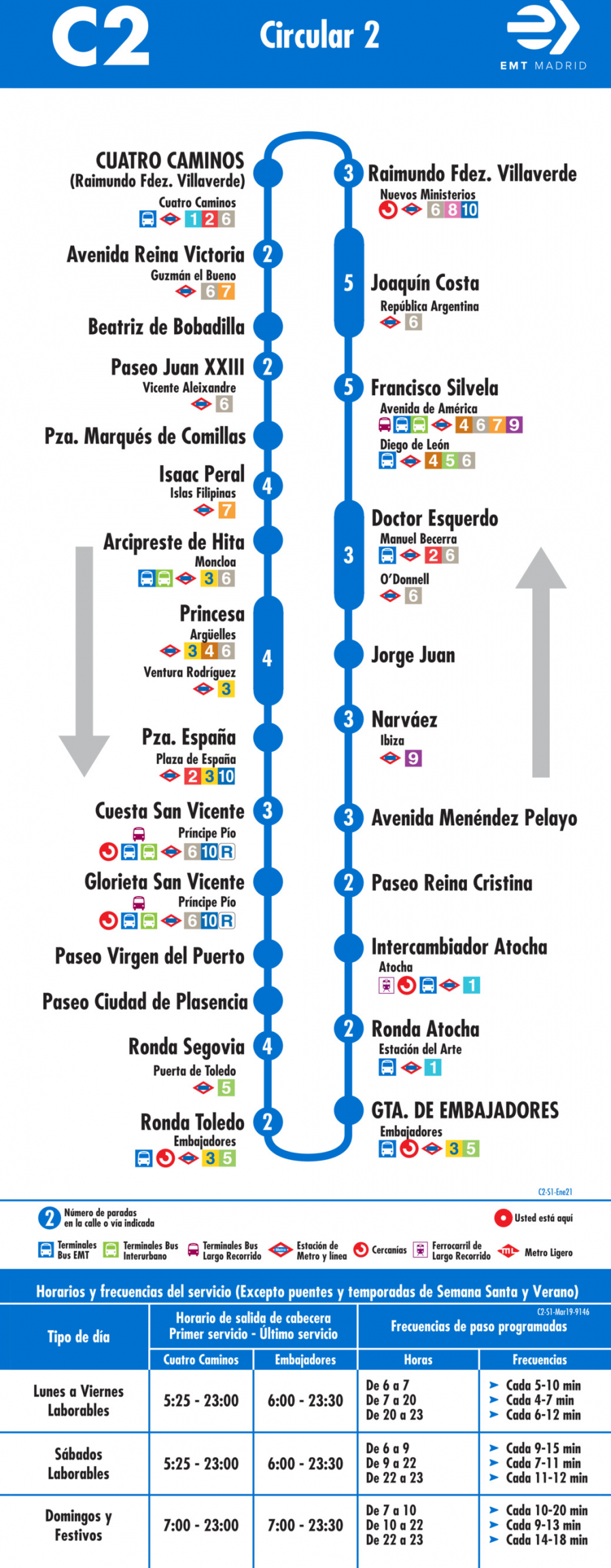 Horario de vuelta