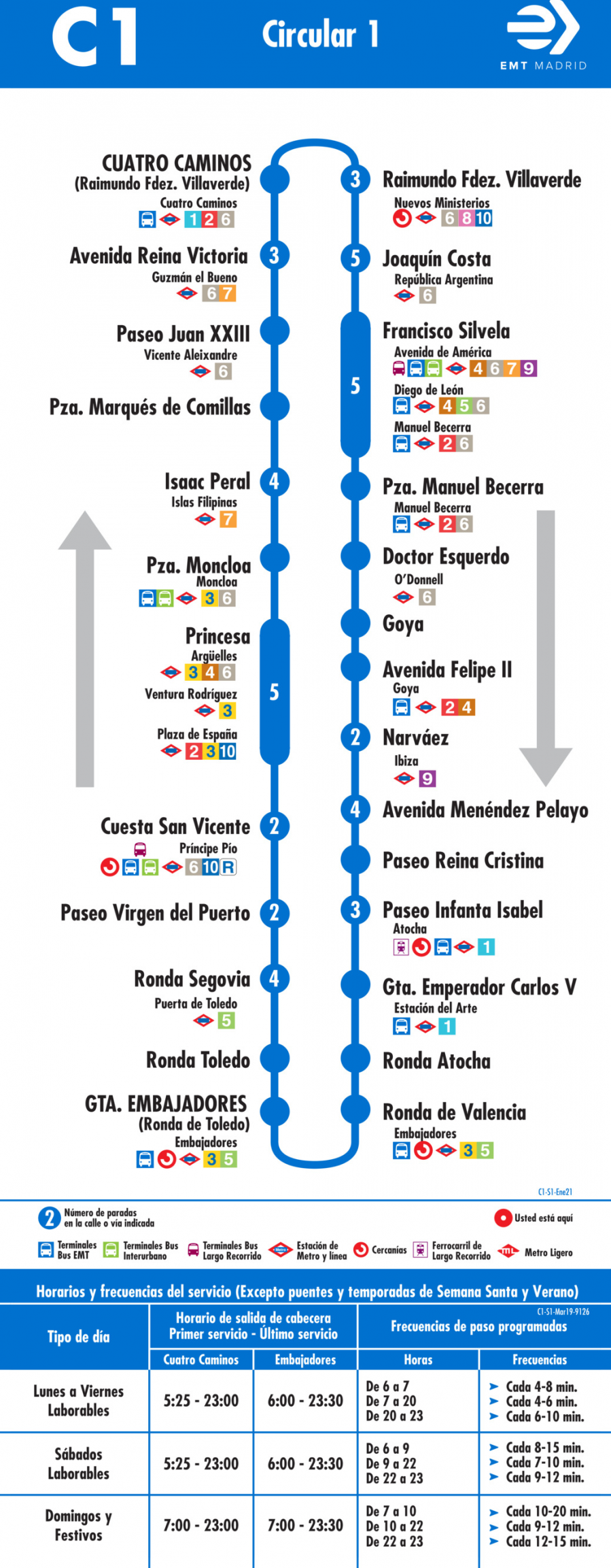 Horario de vuelta