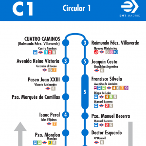 Horario de vuelta Línea C2 Autobuses EMT