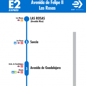 Horario de vuelta Línea E2 Autobuses EMT