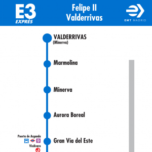 Horario de vuelta Línea E3 Autobuses EMT
