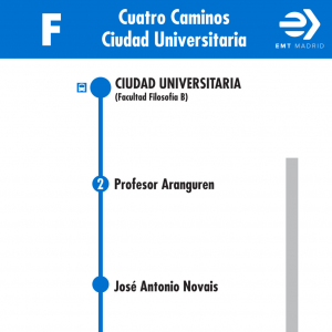 Horario de vuelta Línea F Autobuses EMT