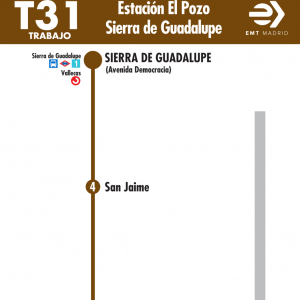 Horario de vuelta Línea T31 Autobuses EMT