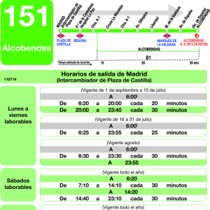 Wikipedia, la enciclopedia libre