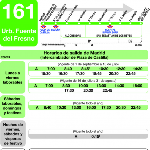 Horario de ida Línea 161 Autobuses Interurbanos