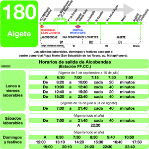 Horario de ida Línea 180 Autobuses Interurbanos
