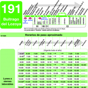 Horario de ida Línea 191 Autobuses Interurbanos