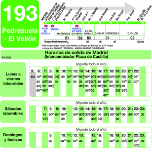 Horario de ida Línea 193 Autobuses Interurbanos