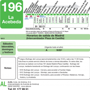 Horario de ida Línea 196 Autobuses Interurbanos