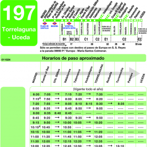 Horario de ida Línea 197 Autobuses Interurbanos