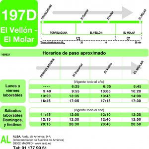 Horario de ida Línea 197-D Autobuses Interurbanos
