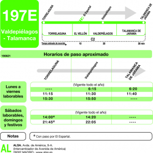 Horario de ida Línea 197-E Autobuses Interurbanos