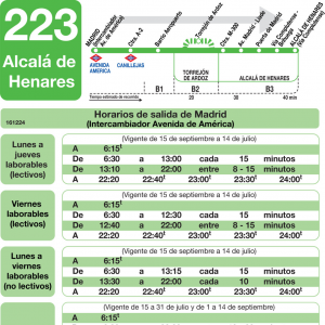 Horario de ida Línea 223 Autobuses Interurbanos