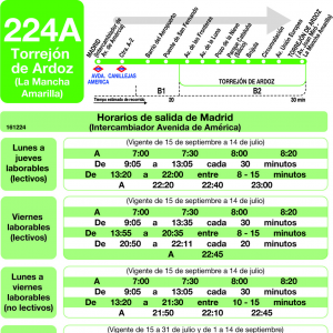 Horario de ida Línea 224-A Autobuses Interurbanos
