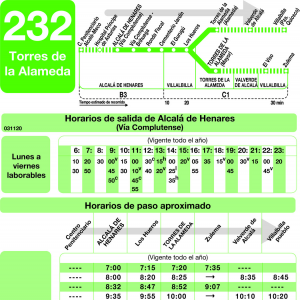 Horario de ida Línea 232 Autobuses Interurbanos