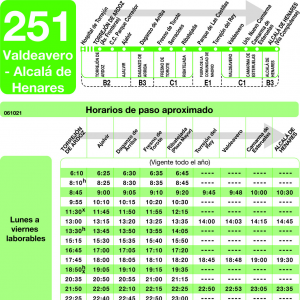 Horario de ida Línea 251 Autobuses Interurbanos