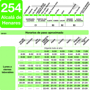 Horario de ida Línea 254 Autobuses Interurbanos