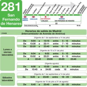 Horario de ida Línea 281 Autobuses Interurbanos