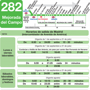 Horario de ida Línea 282 Autobuses Interurbanos