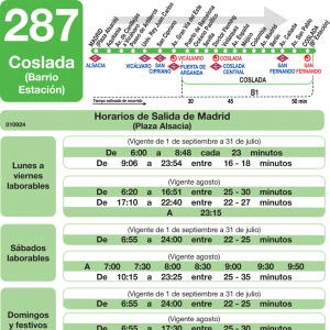 Horario de ida Línea 287 Autobuses Interurbanos