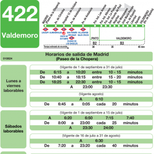 Horario de ida Línea 422 Autobuses Interurbanos