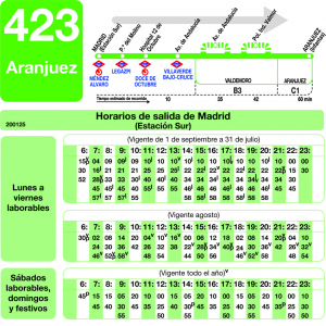 Horario de ida Línea 423 Autobuses Interurbanos