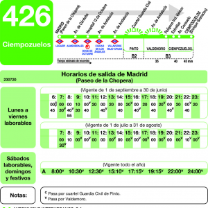 Horario de ida Línea 426 Autobuses Interurbanos