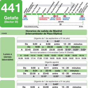 Horario de ida Línea 441 Autobuses Interurbanos