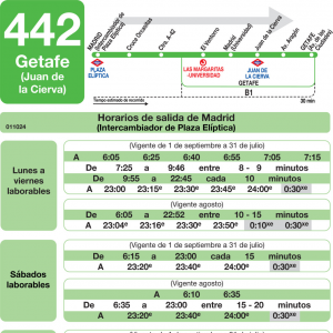 Horario de ida Línea 442 Autobuses Interurbanos
