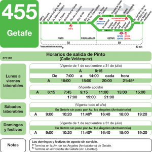 Horario de ida Línea 455 Autobuses Interurbanos