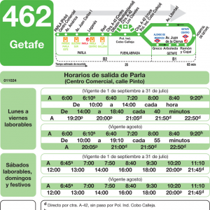 Horario de ida Línea 462 Autobuses Interurbanos