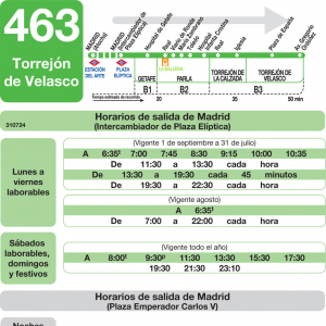 Horario de ida Línea 463 Autobuses Interurbanos