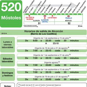 Horario de ida Línea 520 Autobuses Interurbanos