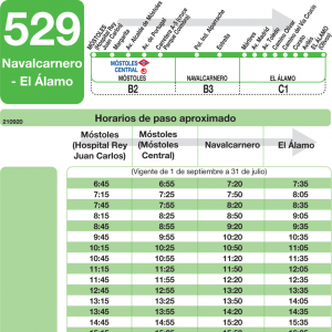 Horario de ida Línea 529 Autobuses Interurbanos
