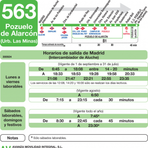 Horario de ida Línea 563 Autobuses Interurbanos